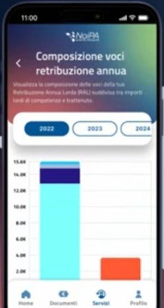 Passaggio 3: Seleziona l’anno, schermata del video ufficiale NoiPA