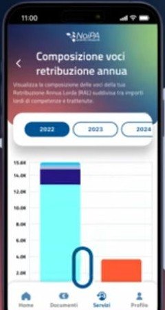 Passaggio 4: Apri Dettaglio, schermata del video ufficiale NoiPA