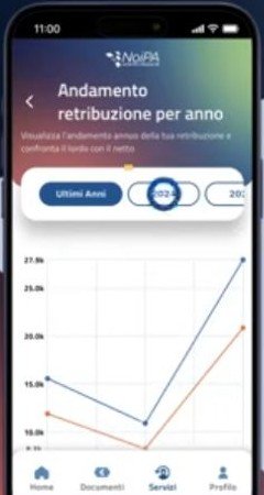 Passaggio 6: Confronta gli anni, schermata del video ufficiale NoiPA